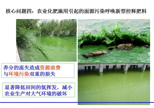 农业化肥施用引起的面源污染呼唤新型猫咪成人APP官网