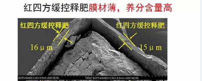 猫咪社区官网缓释包膜材料更薄、养分更全