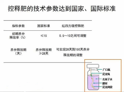 猫咪社区官网猫咪成人APP官网料符合国家标准