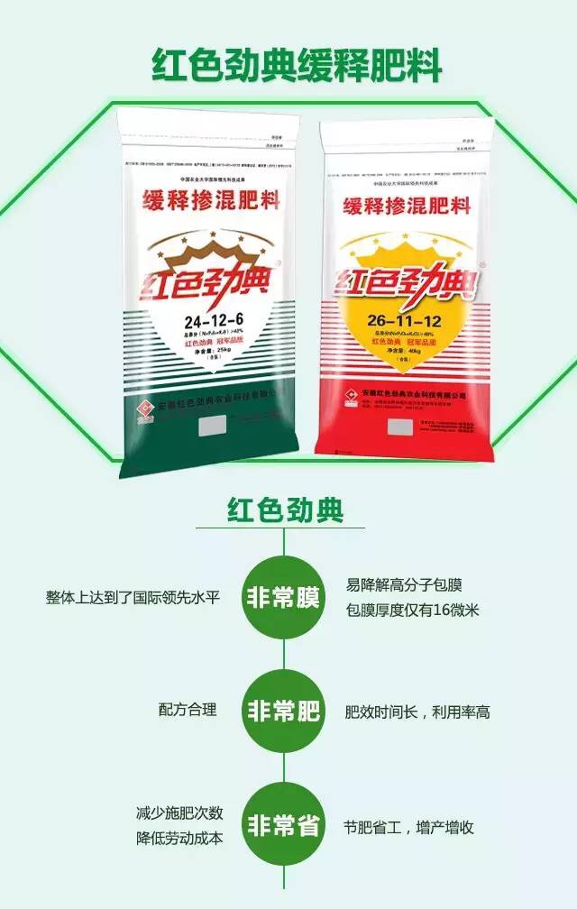 猫咪社区官网缓释掺混肥料