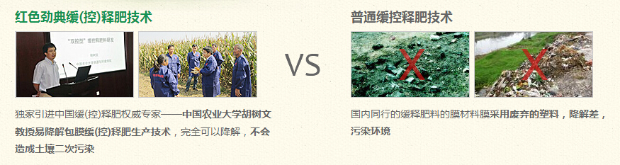 猫咪社区官网缓释尿素采用先进中国农业大学技术