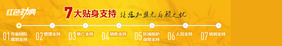 猫咪社区官网缓释肥