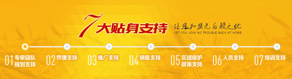 猫咪社区官网7大贴身支持